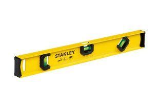 Уровень BASIC I-BEAM из алюминия длиной 450 мм с тремя капсулами STANLEY 0-42-073