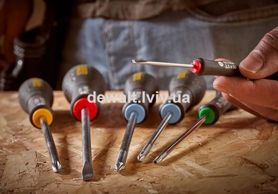 Отвертка FatMax с длиной жала 150 мм под шлиц SL6.5 STANLEY 0-65-096
