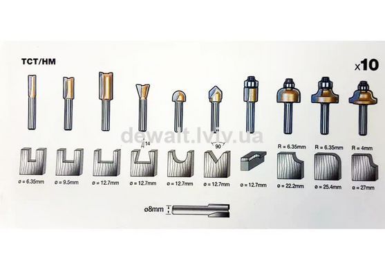 Набор фрез STANLEY STA80020